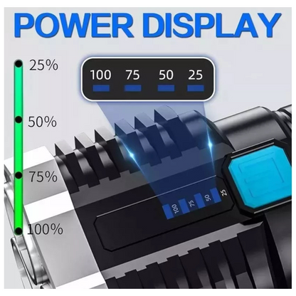 Linterna de Defensa con 4 Focos